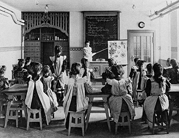 Concept of normalization