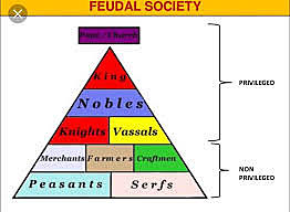 FEUDALISM