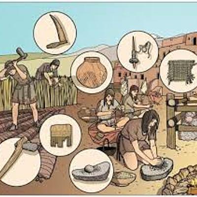 Timeline: Culturas del Periodo Formativo del Ecuador.  3500 (A.c - 300 A.c).