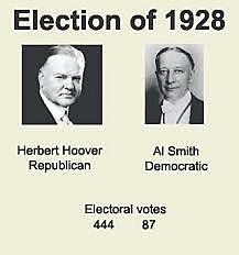Hoover Election of 1928