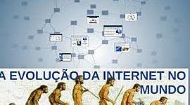 Timeline: Internet Evoluçao