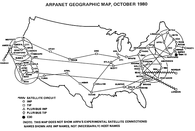1969- Arpanet
