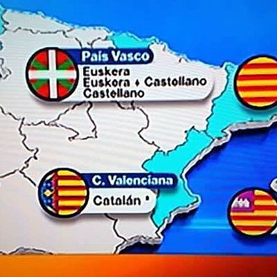 Timeline: Lenguas de la península Ibérica