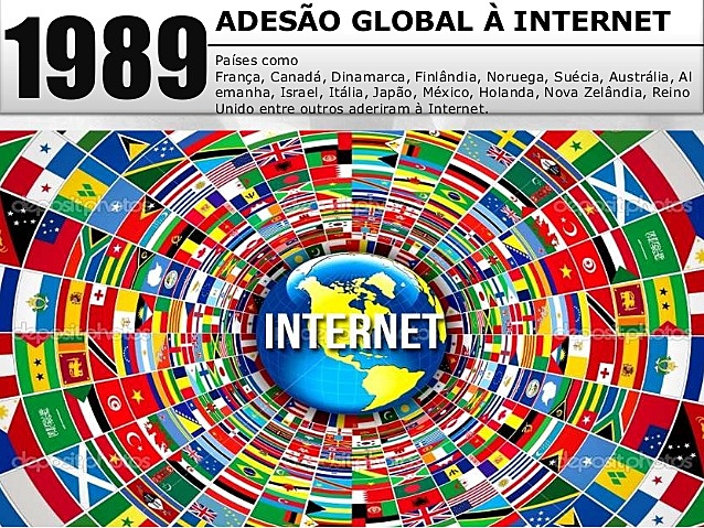 1989 adesão global  á Internet