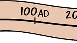 Timeline: Challenge Timeline by KR