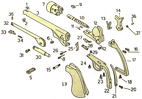 Interchangable Parts