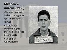 Miranda V. Arizona