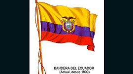 Timeline: las banderas del ecuador