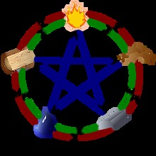 INTERPRETACIONES GRIEGAS DE LA MATERIA, LOS 4 ELEMENTOS DE ARISTÓTELES (FUEGO, AIRE, AGUA Y TIERRA)