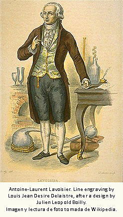 TRATADO DE QUÍMICA DE LAVOISIER Y NACIMIENTO DE LA QUÍMICA MODERNA