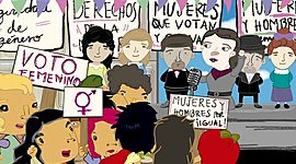 Timeline: Igualdad natural.Derecho del sufragio en mujeres