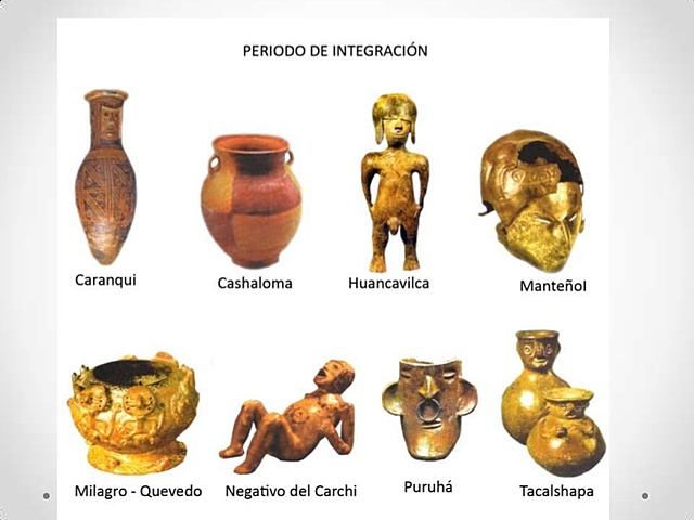 INTEGRACIÓN