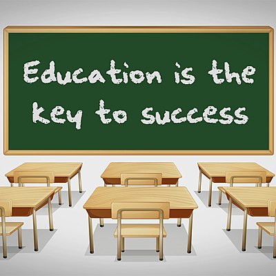 Timeline: History of Special and Inclusive Education