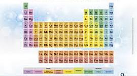 Timeline: Tabla Periodica