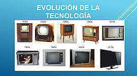 Timeline: Evolución de la Tecnología