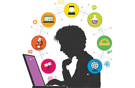 Development of educational psychology