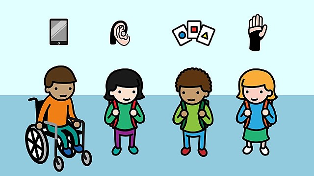 Education for All Handicapped Children Act (EAHCA)