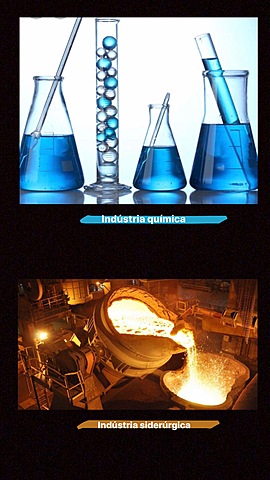 El CREIXEMENT INDUSTRIAL