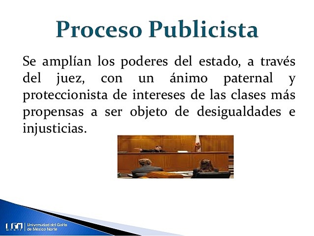 Proceso Publicista