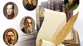 Timeline: Hitos históricos y movimientos literarios del siglo XX