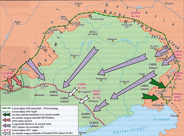 Caporettoi áttörés