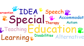 Timeline: Historical Events of Special Education