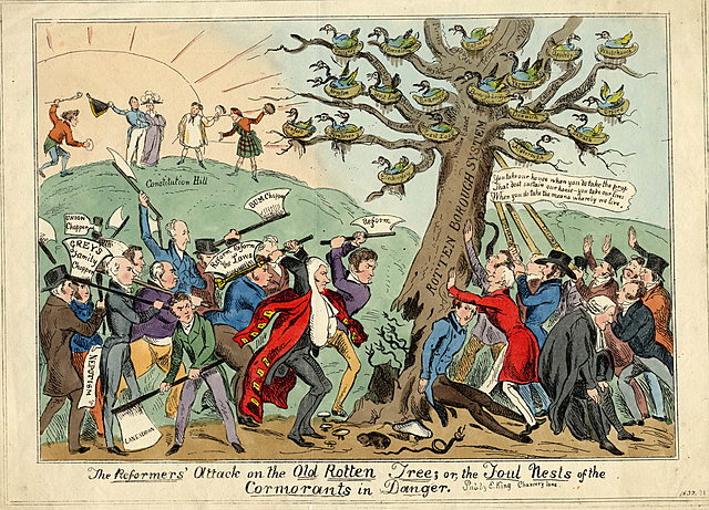 Britain's Reform Bill of 1832