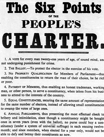 The Peoples Charter