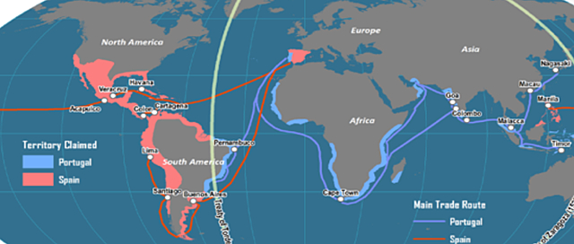 Treaty of Tordesillas