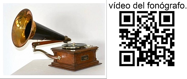 El fonógrafo.