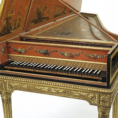 Timeline: Стрічка винаходів