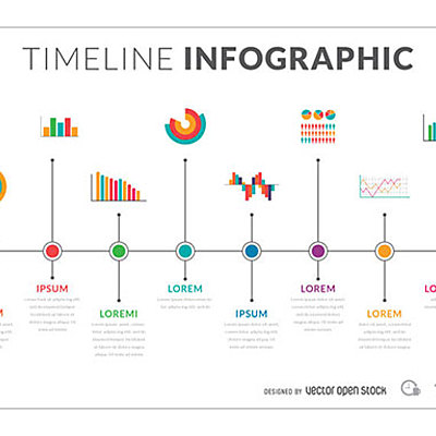 Timeline: Time Line винаходів
