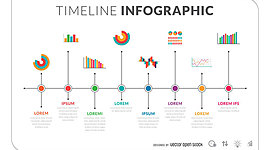 Timeline: Time Line винаходів