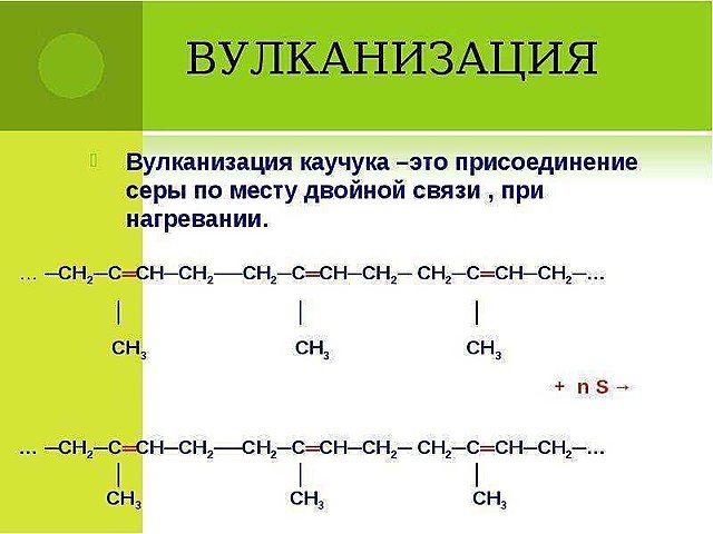 Вулканизация каучука резина