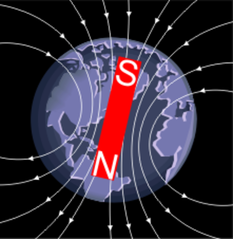 Campo magnetico