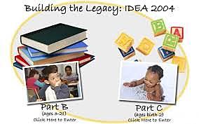 Changes to Individuals with Disabilities Education Act