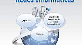 Timeline: historia de la redes informáticas