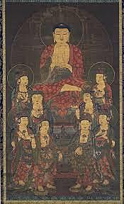 Goryeo period end (Korea)