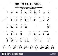 Braille code