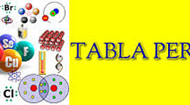 Timeline: TABLA PERIÓDICA