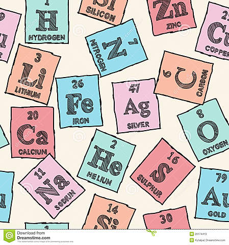 1860 Nuevos elementos