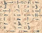 Se crea el primer alfabeto