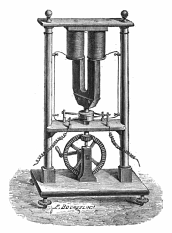 Invención del primer generador de corriente alterna el Pixii dynamo