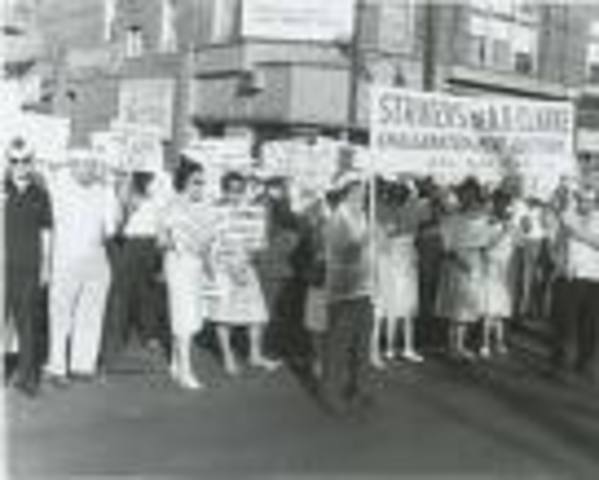 Congress of Industrial Organization Formed