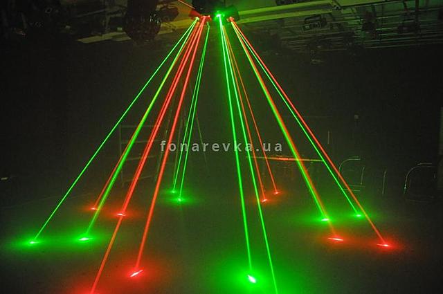 Лазерна установка