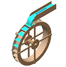 Noria elevadora de agua