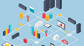 Timeline: redes informaticas