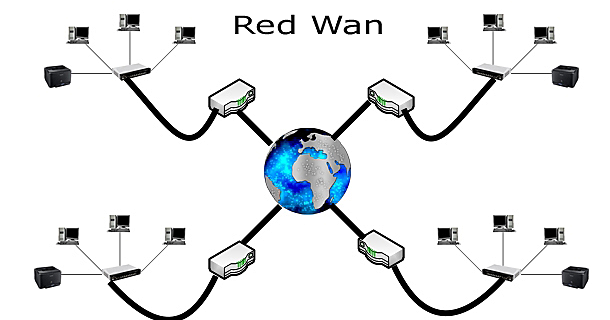 Red Wan