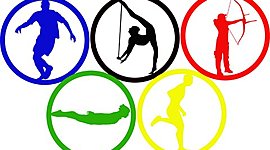 Timeline: Летние олимпийские игры