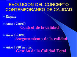 CALIDAD EN EL ORIENTE